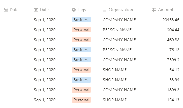 notion personal finance template