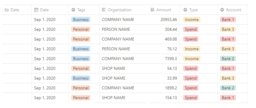 How Notion financial planning Notion App Tutorial