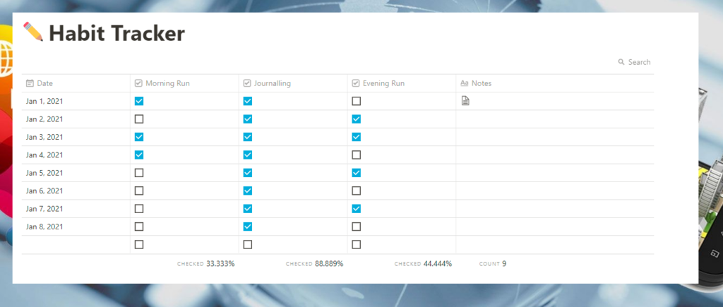 notion habit tracker template